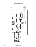 Предварительный просмотр 10 страницы PR Elecronics 5333 Manual