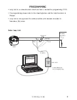 Предварительный просмотр 11 страницы PR Elecronics 5333 Manual