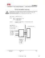 Предварительный просмотр 15 страницы PR Elecronics 5333 Manual