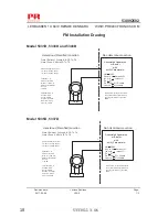 Предварительный просмотр 20 страницы PR Elecronics 5333 Manual