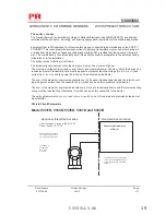 Предварительный просмотр 21 страницы PR Elecronics 5333 Manual