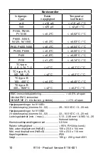 Предварительный просмотр 12 страницы PR Elecronics 9116 Manual