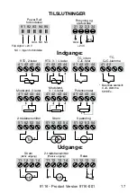 Предварительный просмотр 19 страницы PR Elecronics 9116 Manual