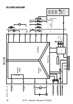 Предварительный просмотр 20 страницы PR Elecronics 9116 Manual