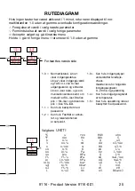 Предварительный просмотр 27 страницы PR Elecronics 9116 Manual