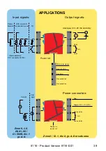 Предварительный просмотр 41 страницы PR Elecronics 9116 Manual