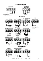 Предварительный просмотр 51 страницы PR Elecronics 9116 Manual