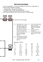 Предварительный просмотр 59 страницы PR Elecronics 9116 Manual