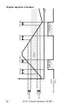 Предварительный просмотр 64 страницы PR Elecronics 9116 Manual