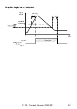 Предварительный просмотр 65 страницы PR Elecronics 9116 Manual