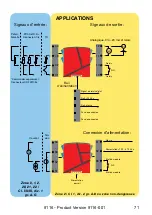 Предварительный просмотр 73 страницы PR Elecronics 9116 Manual