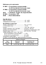 Предварительный просмотр 75 страницы PR Elecronics 9116 Manual