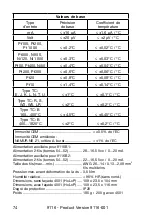 Предварительный просмотр 76 страницы PR Elecronics 9116 Manual