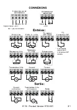 Предварительный просмотр 83 страницы PR Elecronics 9116 Manual