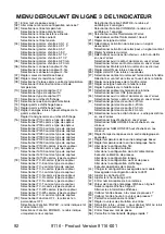 Предварительный просмотр 94 страницы PR Elecronics 9116 Manual