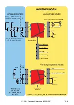 Предварительный просмотр 105 страницы PR Elecronics 9116 Manual