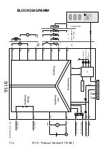 Предварительный просмотр 116 страницы PR Elecronics 9116 Manual