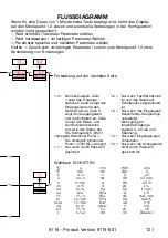 Предварительный просмотр 123 страницы PR Elecronics 9116 Manual