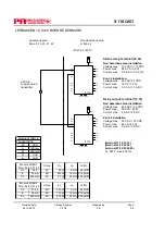 Предварительный просмотр 133 страницы PR Elecronics 9116 Manual