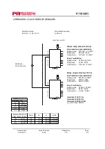 Предварительный просмотр 134 страницы PR Elecronics 9116 Manual