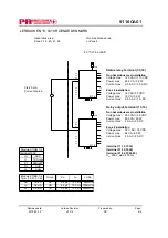 Предварительный просмотр 138 страницы PR Elecronics 9116 Manual