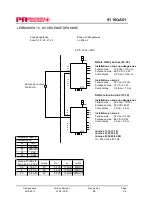 Предварительный просмотр 142 страницы PR Elecronics 9116 Manual