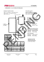 Предварительный просмотр 153 страницы PR Elecronics 9116 Manual