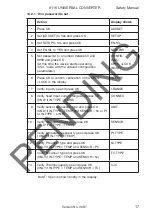 Предварительный просмотр 172 страницы PR Elecronics 9116 Manual