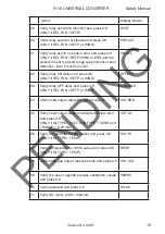 Предварительный просмотр 174 страницы PR Elecronics 9116 Manual