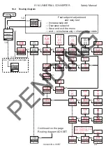 Предварительный просмотр 178 страницы PR Elecronics 9116 Manual