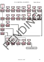 Предварительный просмотр 180 страницы PR Elecronics 9116 Manual