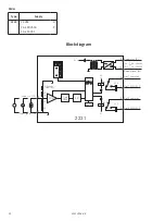 Предварительный просмотр 10 страницы PR electronics 191057001 Product Manual