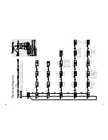 Предварительный просмотр 25 страницы PR electronics 2255 User Manual