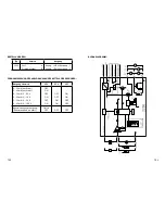 Предварительный просмотр 53 страницы PR electronics 2255 User Manual