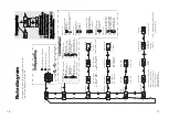 Предварительный просмотр 10 страницы PR electronics 2286 Manual