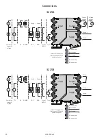 Предварительный просмотр 10 страницы PR electronics 3225A Product Manual