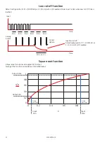 Предварительный просмотр 22 страницы PR electronics 3225A Product Manual