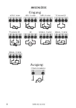 Preview for 10 page of PR electronics 335C Manual