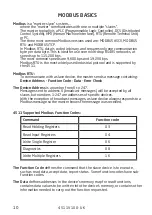 Preview for 12 page of PR electronics 4511 User Manual