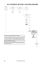 Preview for 14 page of PR electronics 4511 User Manual