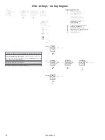 Preview for 12 page of PR electronics 4512 Product Manual