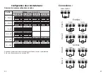 Предварительный просмотр 22 страницы PR electronics 5105B Manual