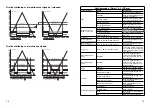 Preview for 11 page of PR electronics 5116 Manual