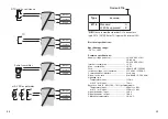 Preview for 16 page of PR electronics 5116 Manual