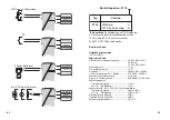 Preview for 36 page of PR electronics 5116 Manual