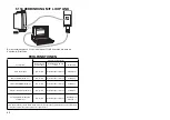 Preview for 42 page of PR electronics 5116 Manual