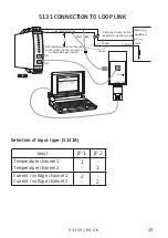 Preview for 15 page of PR electronics 5131A Manual