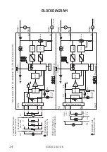 Preview for 16 page of PR electronics 5131A Manual