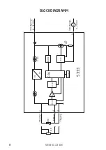 Preview for 10 page of PR electronics 5333 Series Manual