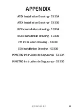 Preview for 13 page of PR electronics 5333 Series Manual